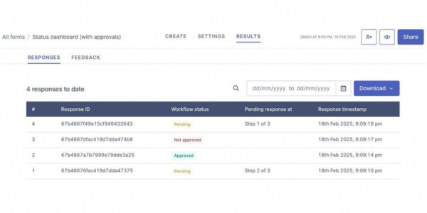 Multi-respondent forms dashboard enhancements
